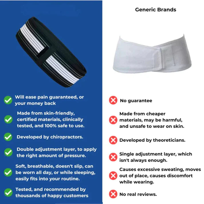 Lower Back Support Brace for Men and Women